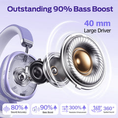 Bluetooth Headphones Over Ear, 65Hrs Playtime Wireless Headphones,Bass Boosted by 90%,Lightweight Headset with Deep Bass, Clear Call with 4 Noise Cancelling Mics,Low Latency for Travel Work Cellphone